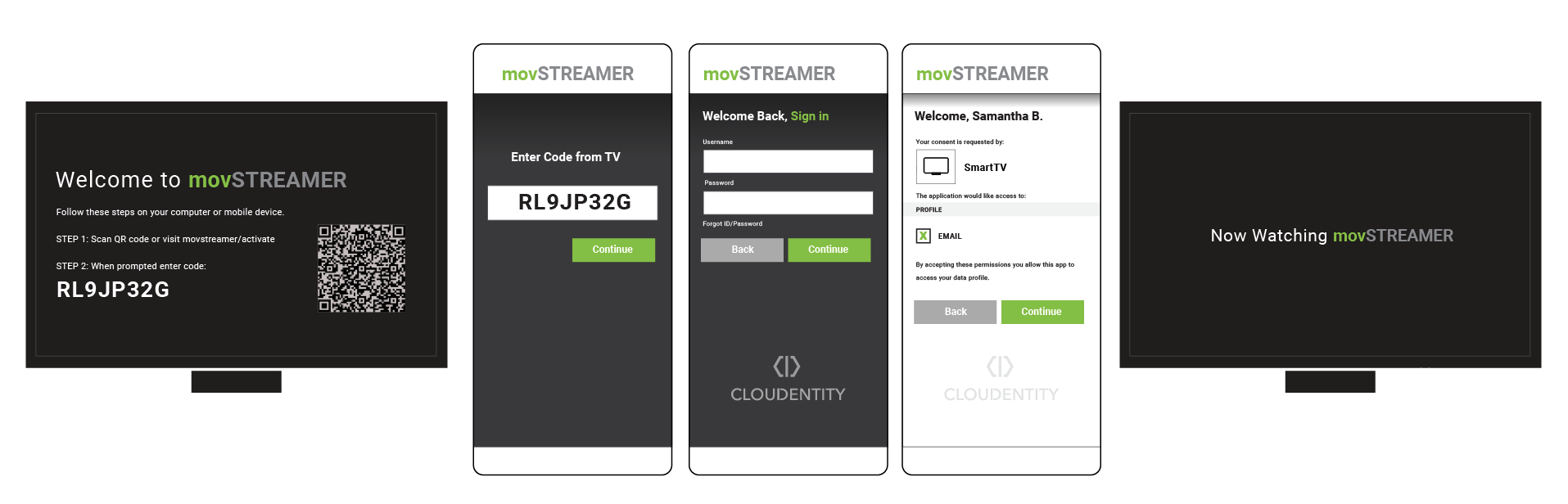 Device Flow