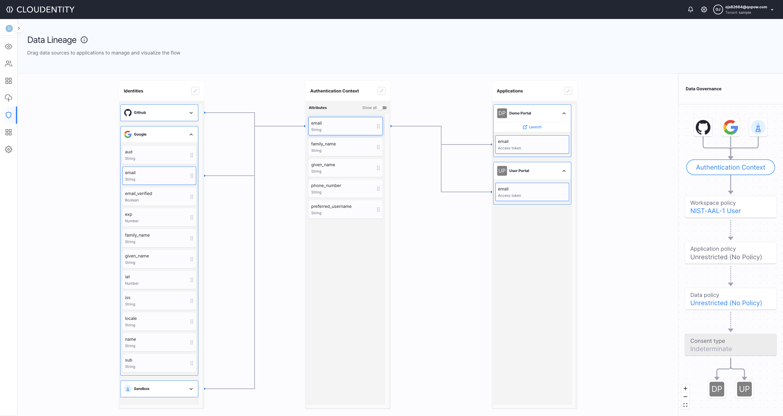 Data lineage page